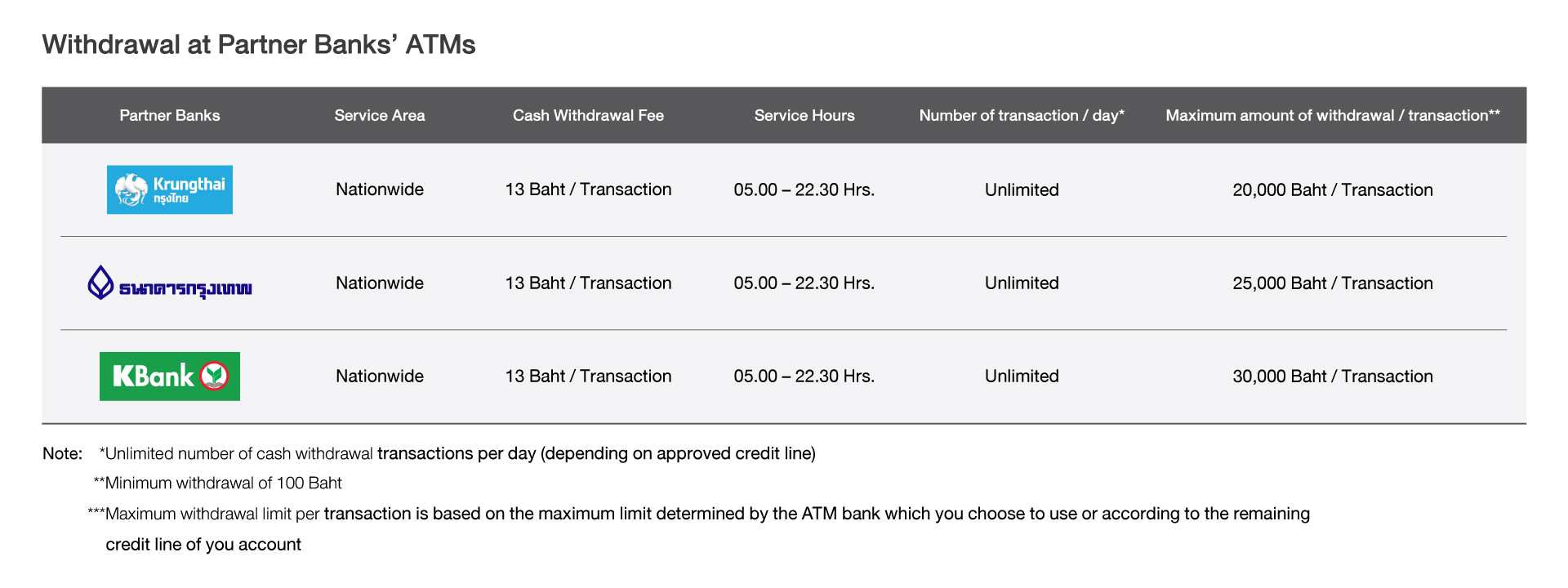 benefit_slide withdrawal channel EN