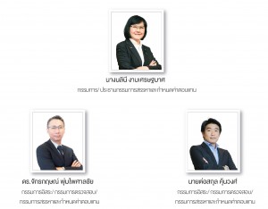 Nomination and Remuneration Committee_TH