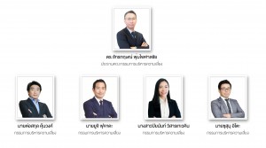 คณะกรรมการบริหารความเสี่ยง