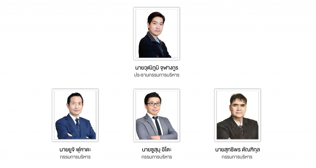 2.คณะกรรมการบริหาร