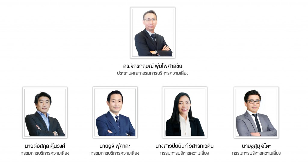 5.คณะกรรมการบริหารความเสี่ยง