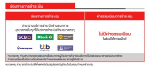 ตาราง-Nano-2