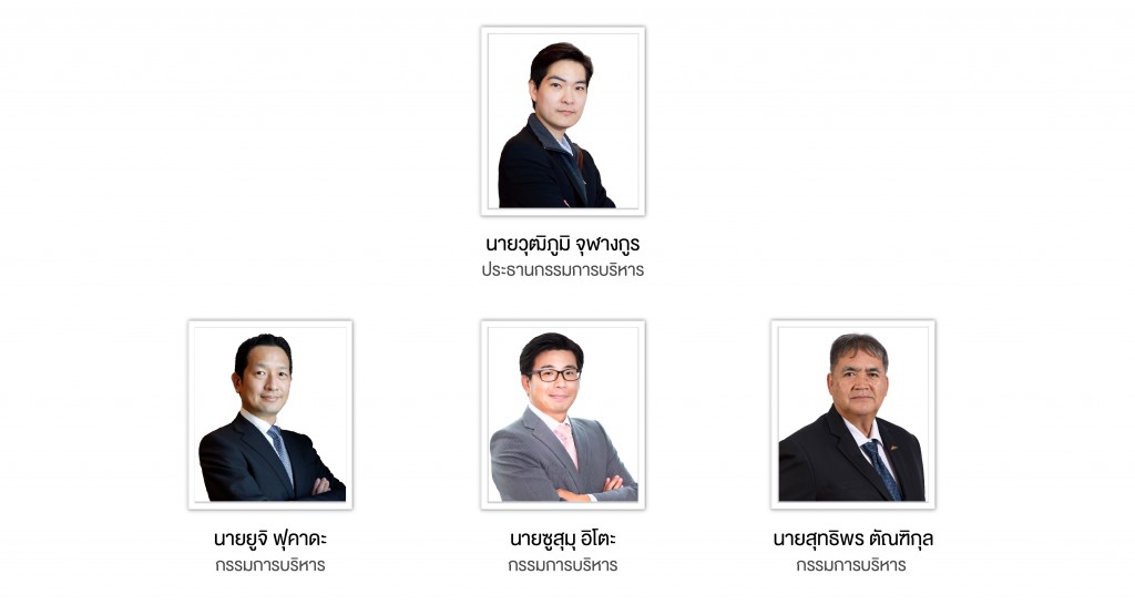 2.คณะกรรมการบริหาร