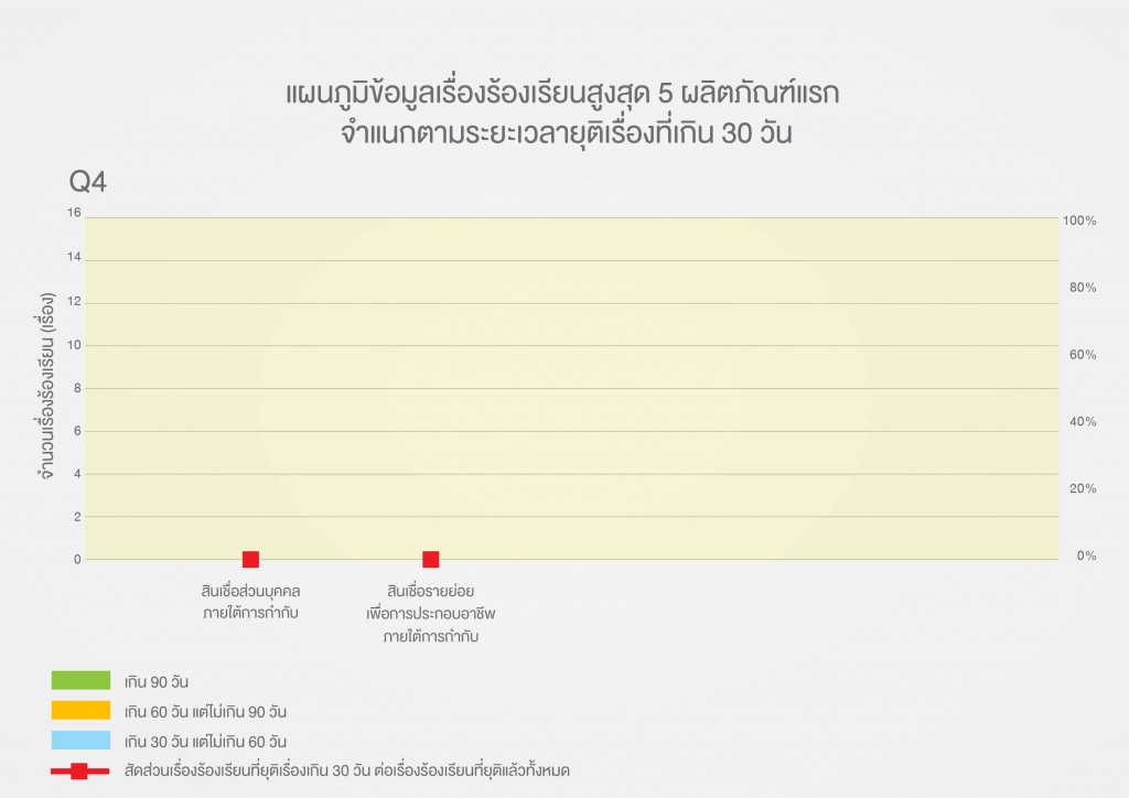 4(Q4)_TH