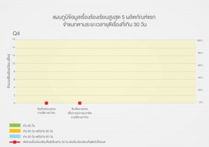 4(Q4)_TH