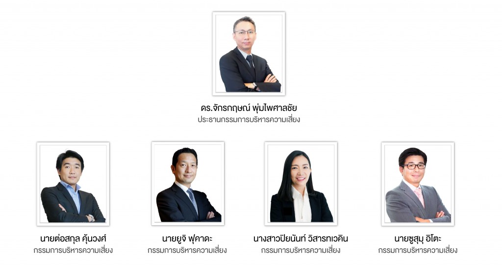 5.คณะกรรมการบริหารความเสี่ยง