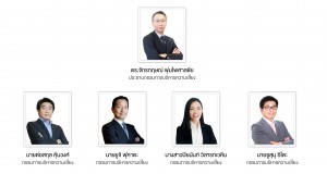 5.คณะกรรมการบริหารความเสี่ยง