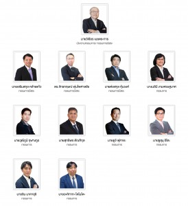 คณะกรรมการบริษัท_20240913