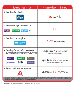 ช่องทางชำระเงินบน-website-TH-edit_202410