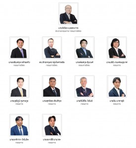คณะกรรมการบริษัท TH
