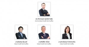 คณะกรรมการบริหารความเสี่ยง TH