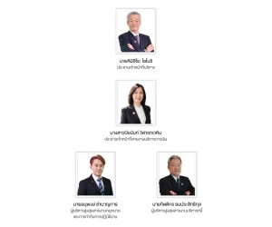 ผู้บริหาร TH