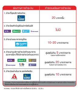 ช่องทางชำระเงินบน-website-TH