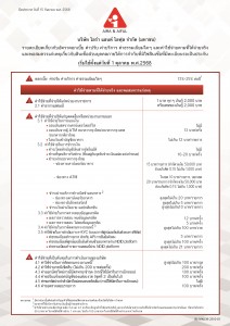 Poster-A4-ตาราง-BOT-TH