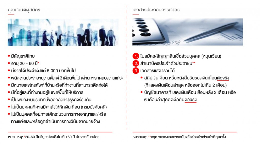 benefit_slide_TH_เอกสารประกอบการสมัคร