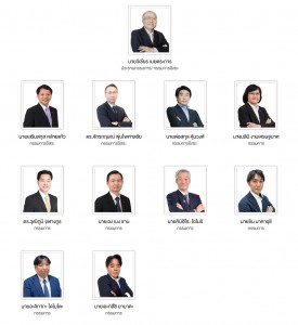 คณะกรรมการบริษัท_FEB26